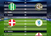 Superliga Masculina 2025/26