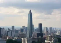 geração de empregos em São Paulo