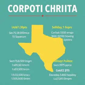 abre e fecha estadual de Corpus Christi
