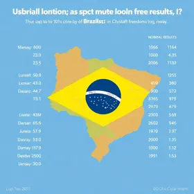 desconfiança sobre liberdades individuais nos EUA