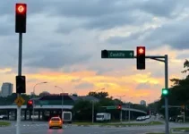 semáforos inteligentes em Sorocaba