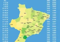verificação de segurança