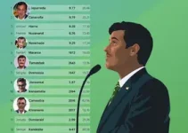 decisão 2026