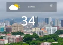 previsão do tempo São Paulo