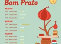 Funcionamento das unidades do Bom Prato